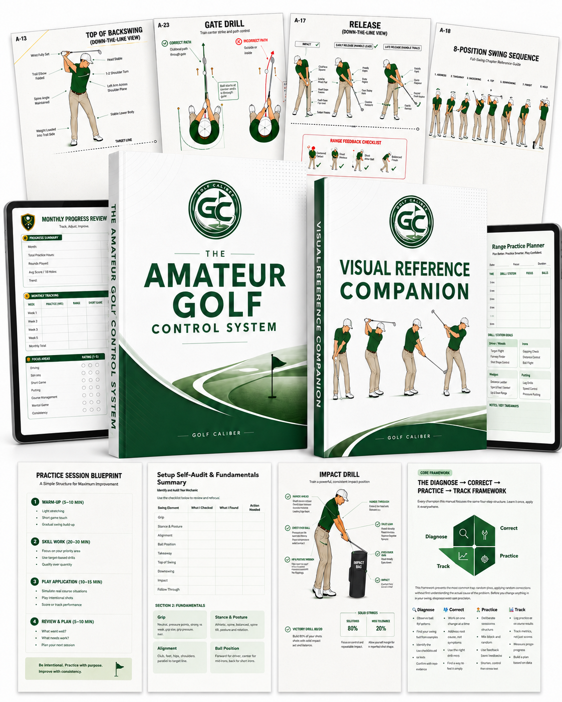 The Amateur Golf Control System
